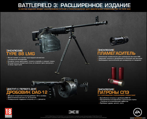 Battlefield 3 - Информация о разных изданиях и DLC 